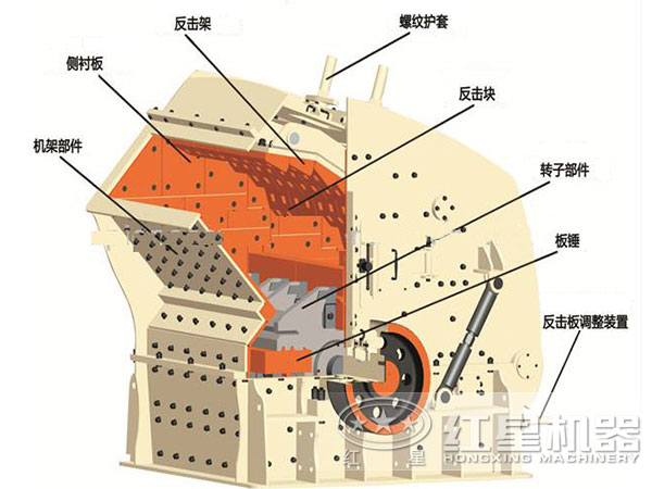 結(jié)構(gòu)圖 結(jié)構(gòu)圖