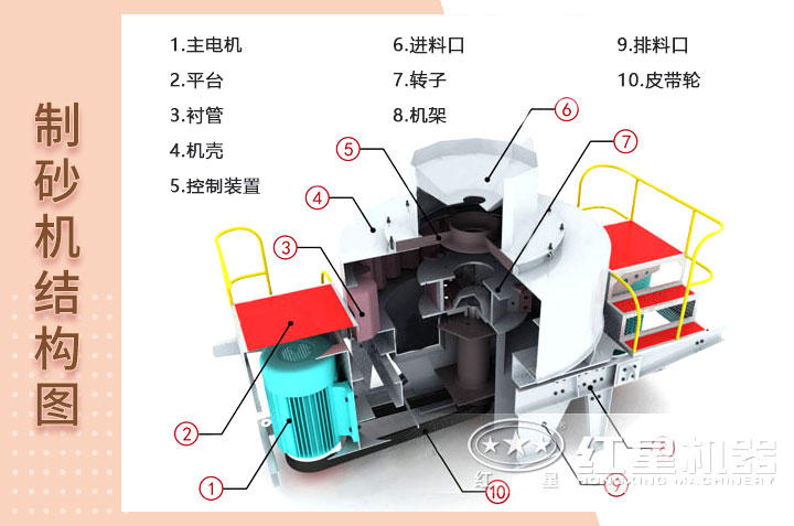 結構圖展示 結構圖展示
