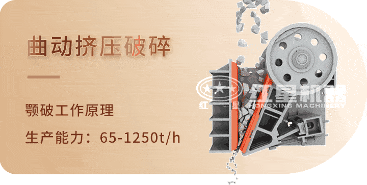 歐版鄂式破碎機作業原理圖 歐版鄂式破碎機作業原理圖
