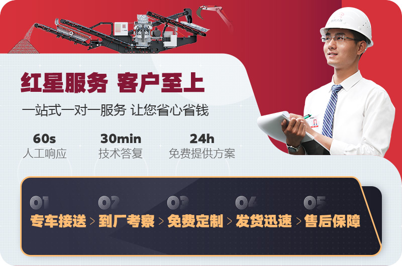 準(zhǔn)備回訪客戶的售后團隊 準(zhǔn)備回訪客戶的售后團隊