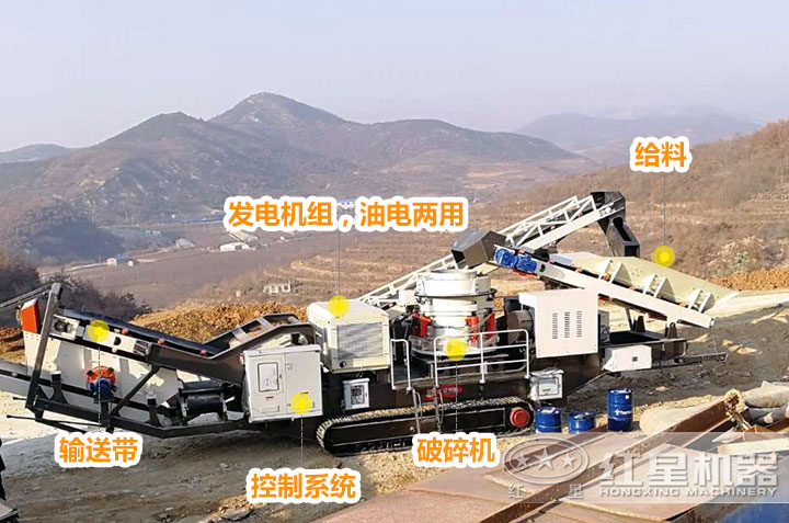 移動磕石機(jī)結(jié)構(gòu)組成 移動磕石機(jī)結(jié)構(gòu)組成