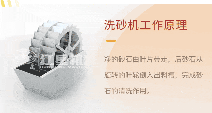 洗砂機工作原理 洗砂機工作原理