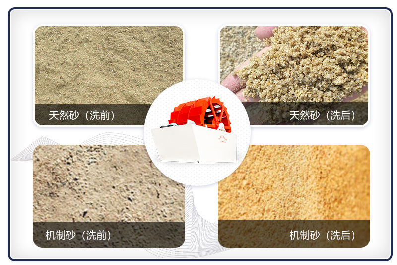 洗砂機(jī)洗砂前后對比 洗砂機(jī)洗砂前后對比