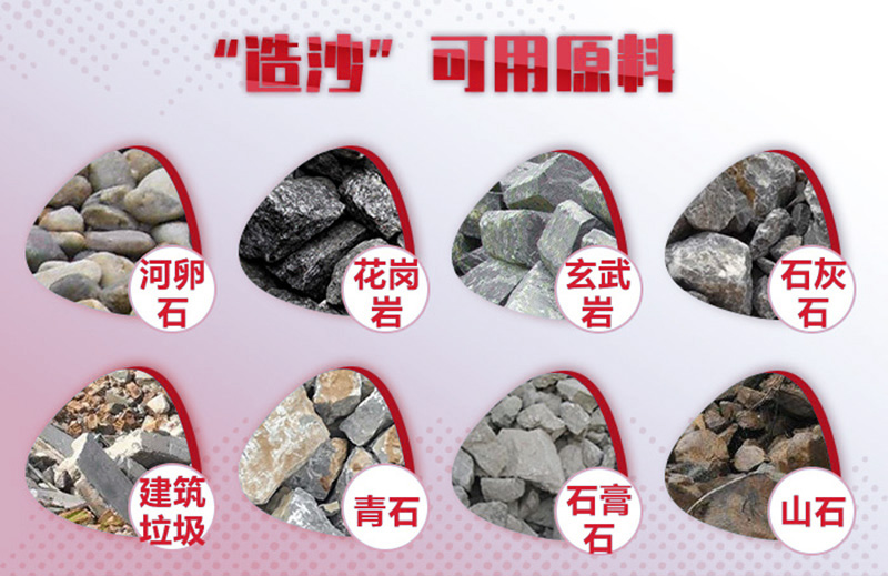 造沙原料多種多樣,購機要多思量 造沙原料多種多樣,購機要多思量