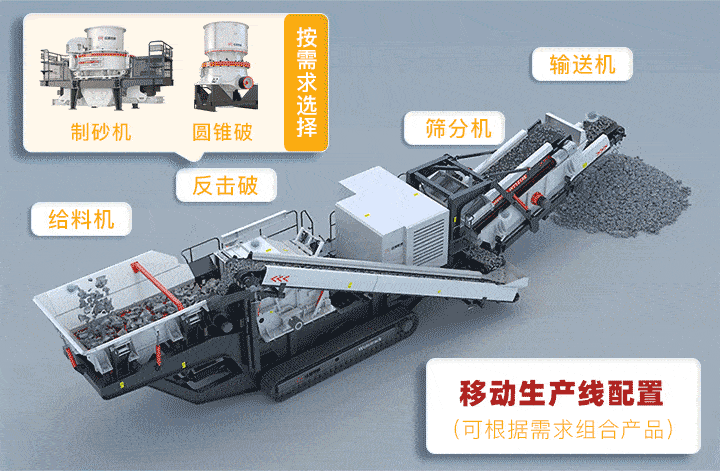 移動石子破碎機作業流程與結構 移動石子破碎機作業流程與結構