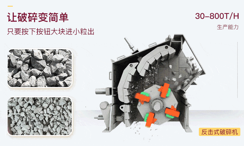 砂石料反擊式破碎機(jī)工作原理 砂石料反擊式破碎機(jī)工作原理
