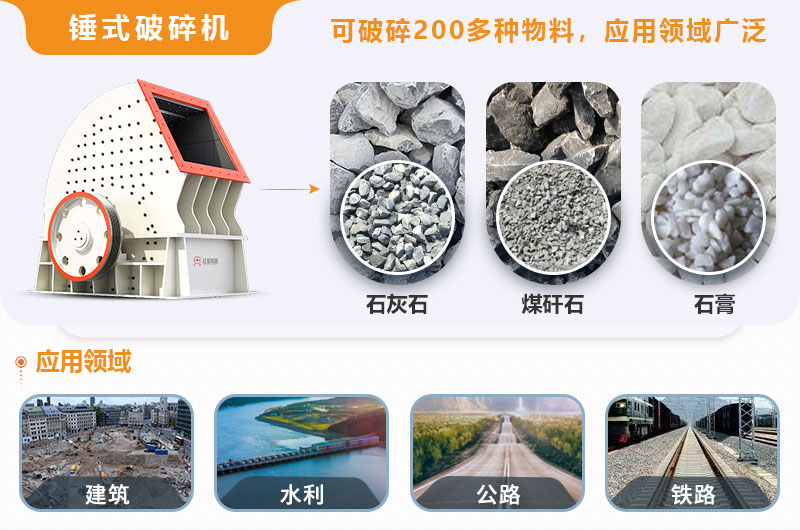 重錘式破碎機應(yīng)用范圍 重錘式破碎機應(yīng)用范圍